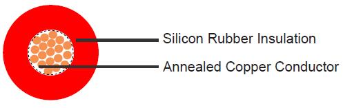 20kV DC Unscreened Silicon Wire 20kV DC Unscreened Silicon Wire